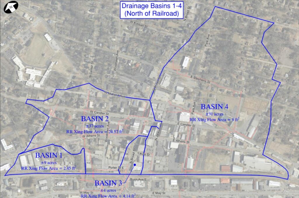 Winder_SW Master Plan
