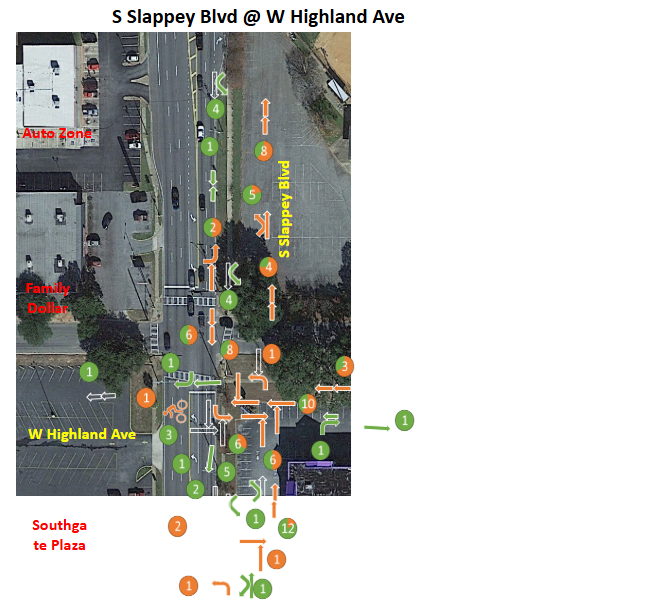 barret parkway intersection 3