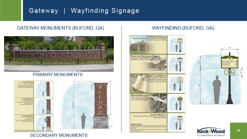 Buford Wayfinding photos