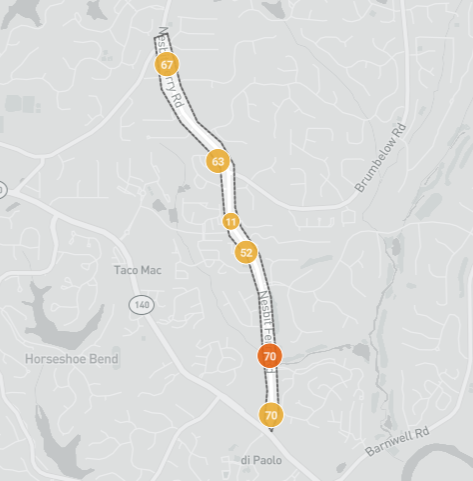 Numetric Information (2013-2021)